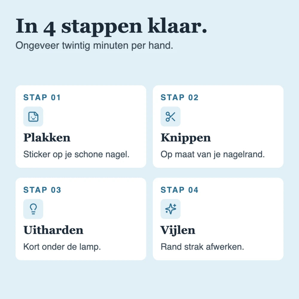 Startset