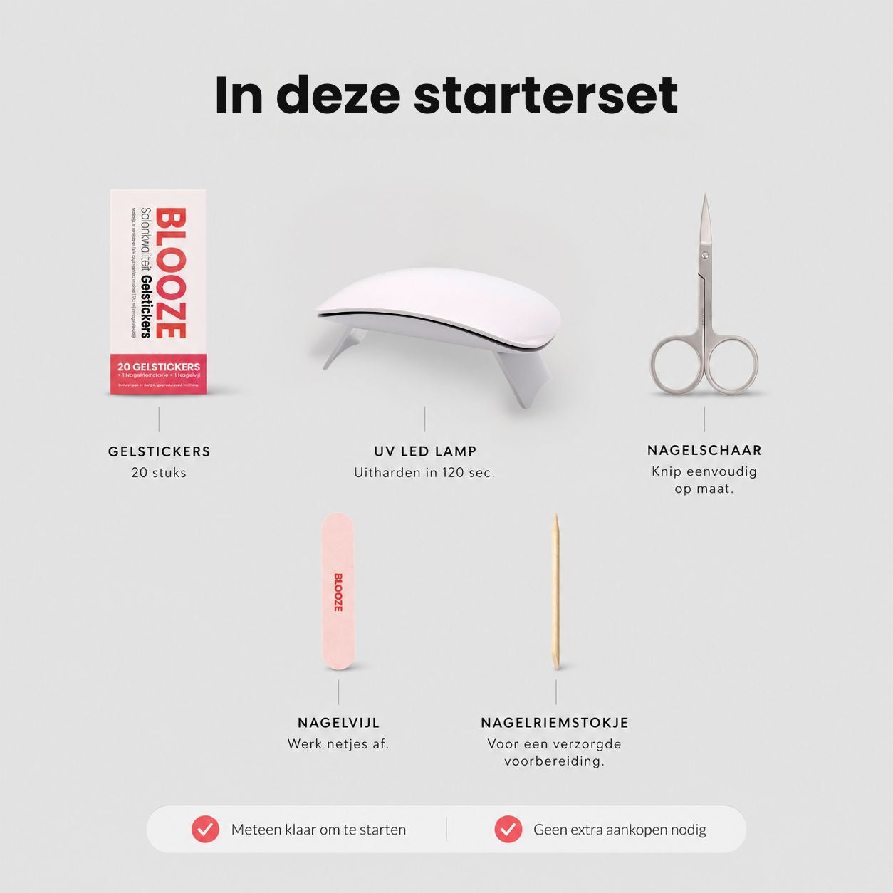 Gelstickers Starterset